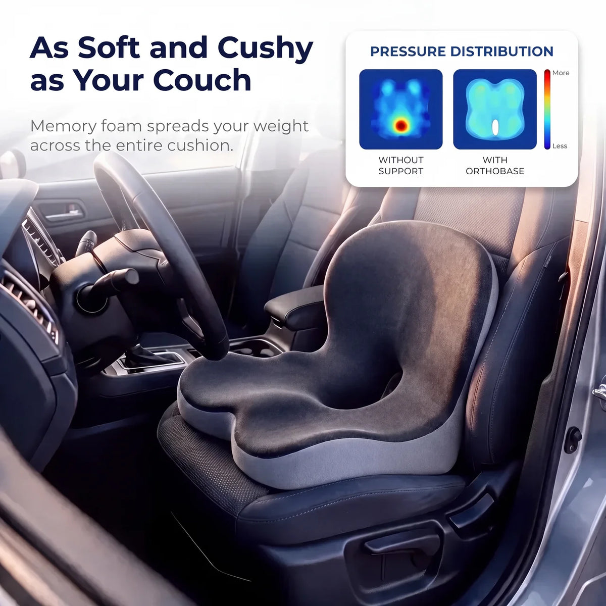 Orthopedic Lumbar Support Sciatica Cushion