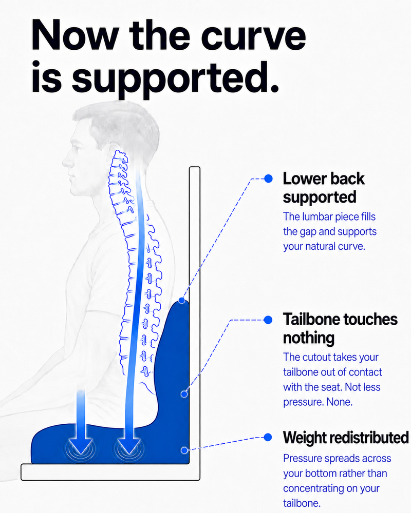 Descriptive image text