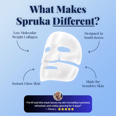 Glass Skin Collagen Mask 4.0