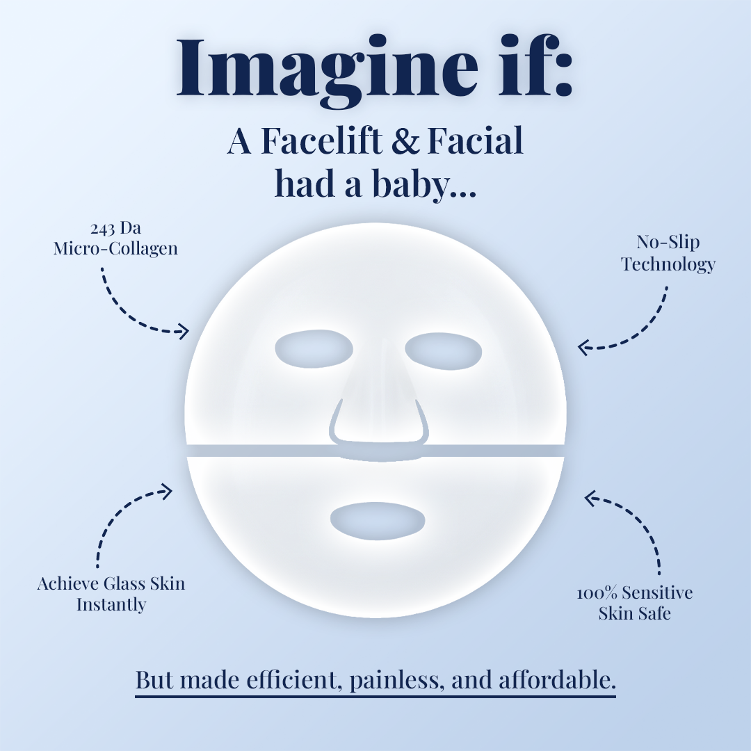 Spruka® Glass Skin Collagen Mask