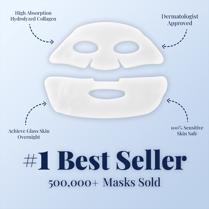 Spruka™ Glass Skin Collagen Mask
